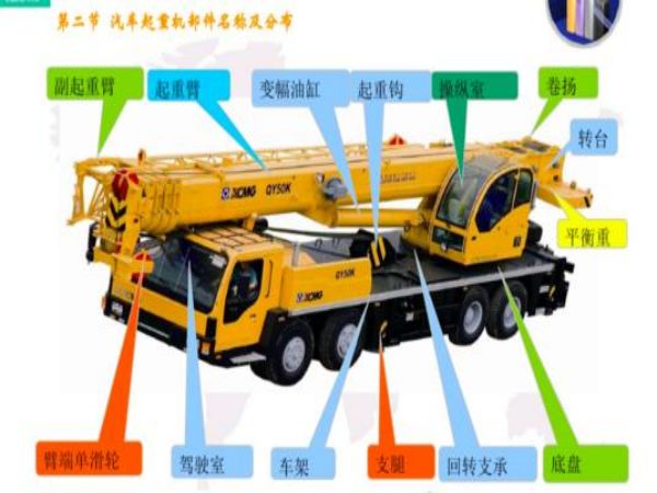 炎牡丹江市吊车公司_吊车液压锁的维护